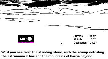 Airigh na Beinne Bige - stump