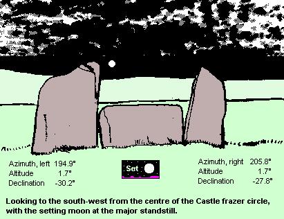 Castle Frazer drawing