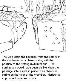 Clava cairns drawing SW