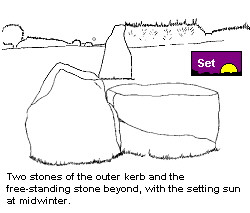 Delfour ring cairn - drawing SW