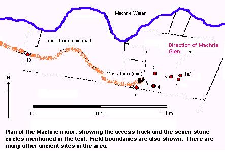 Machrie moor - plan of stone circles