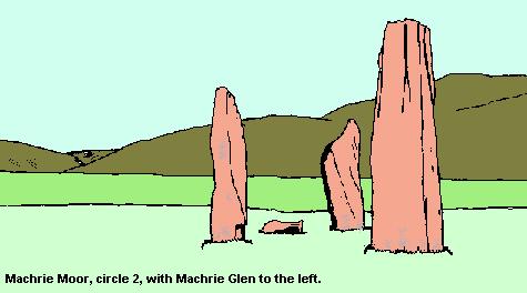 Machrie moor - Circle 2 Drawing
