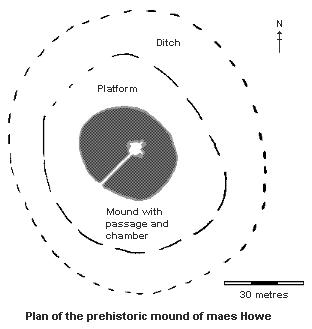 Maes Howe plan